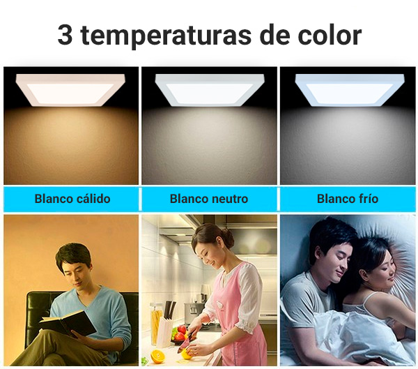 températures de couleur